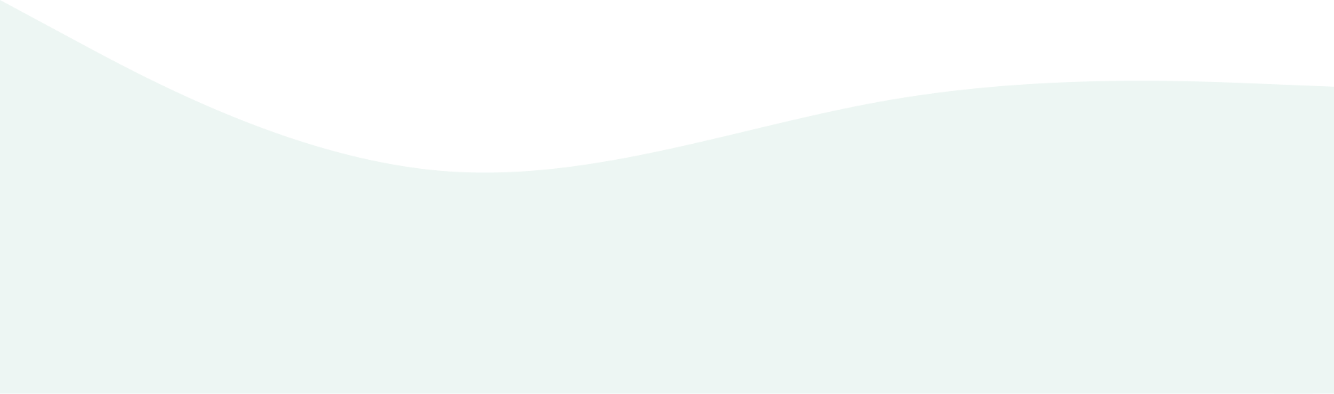 wave